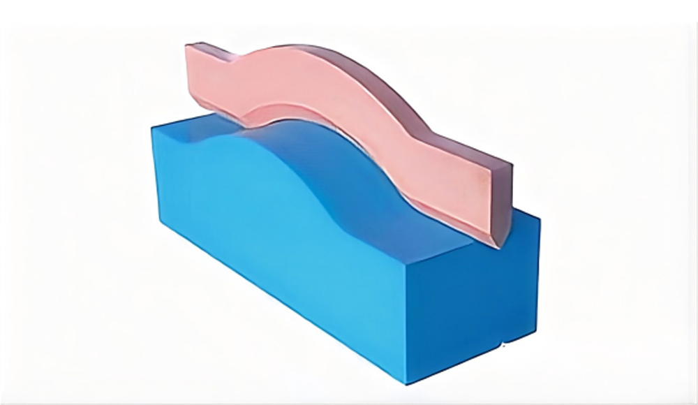 Shape and Position Tolerance - Profile Tolerance