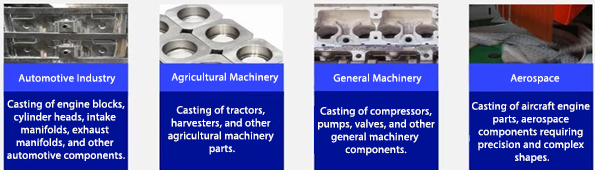 The History of Lost Foam Casting Process(图1)