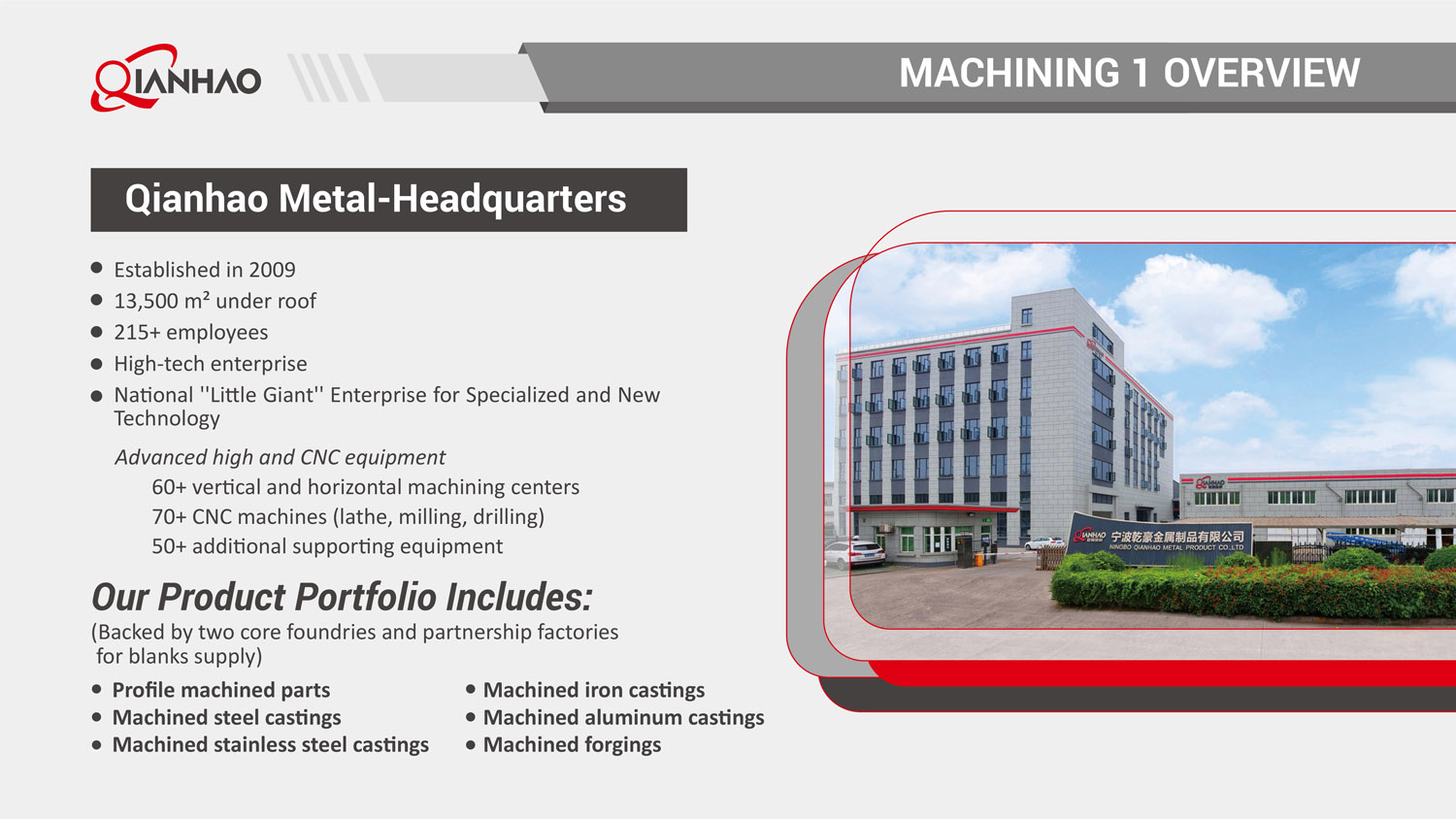 Qianhao Presentation V2 26.3.10(W)(图8)