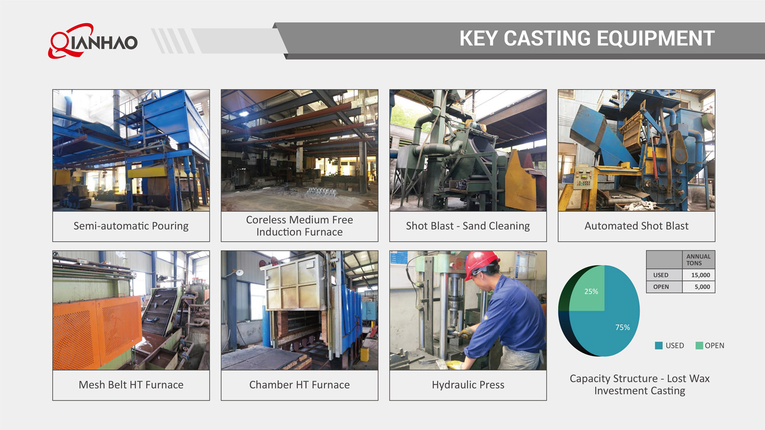 Qianhao Presentation V2 26.3.10(W)(图26)