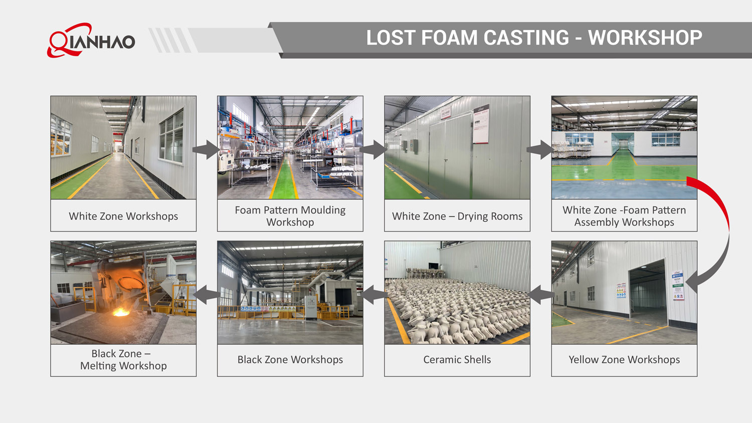 Qianhao Presentation V2 26.3.10(W)(图28)