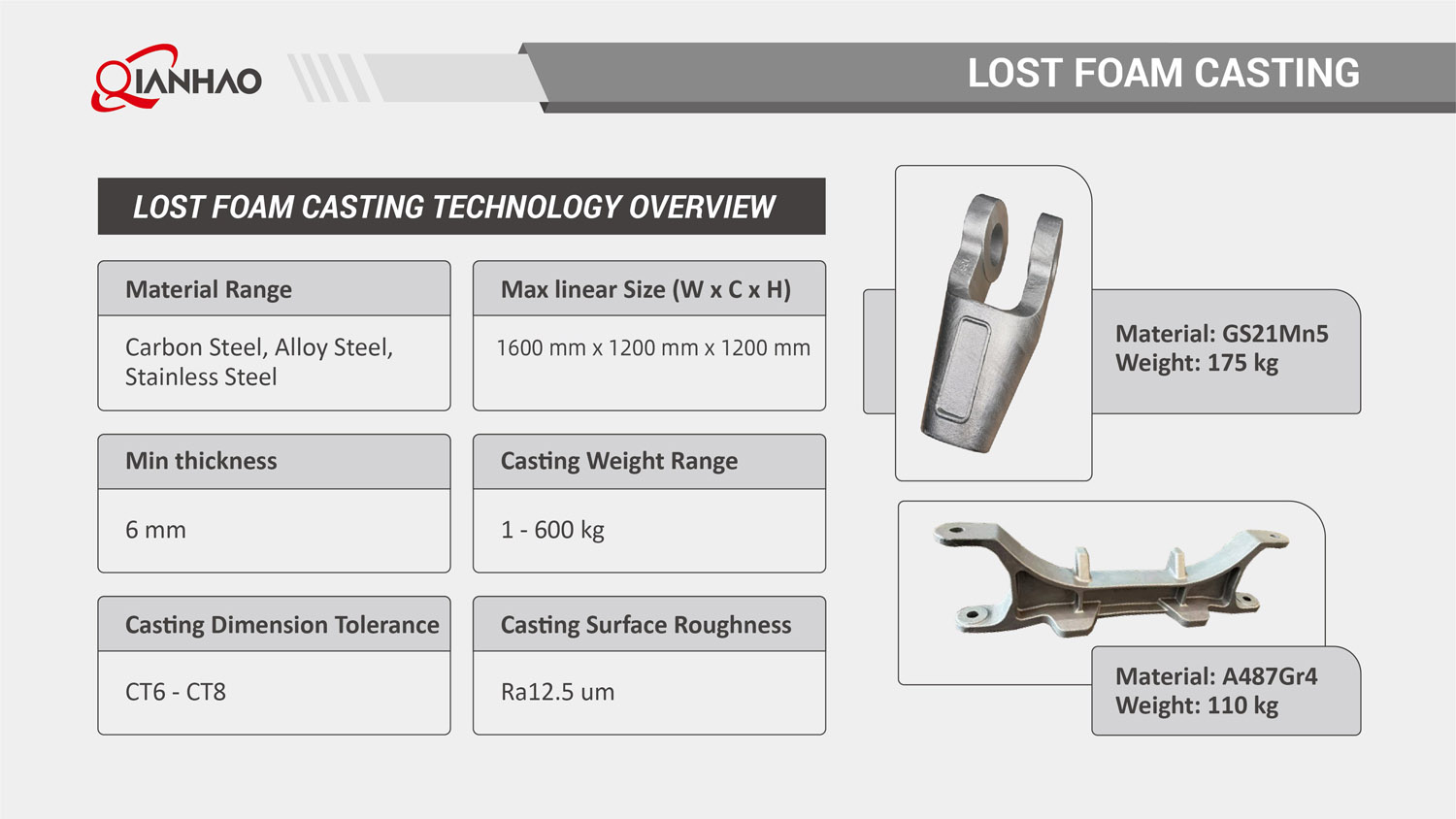 Qianhao Presentation V2 26.3.10(W)(图31)
