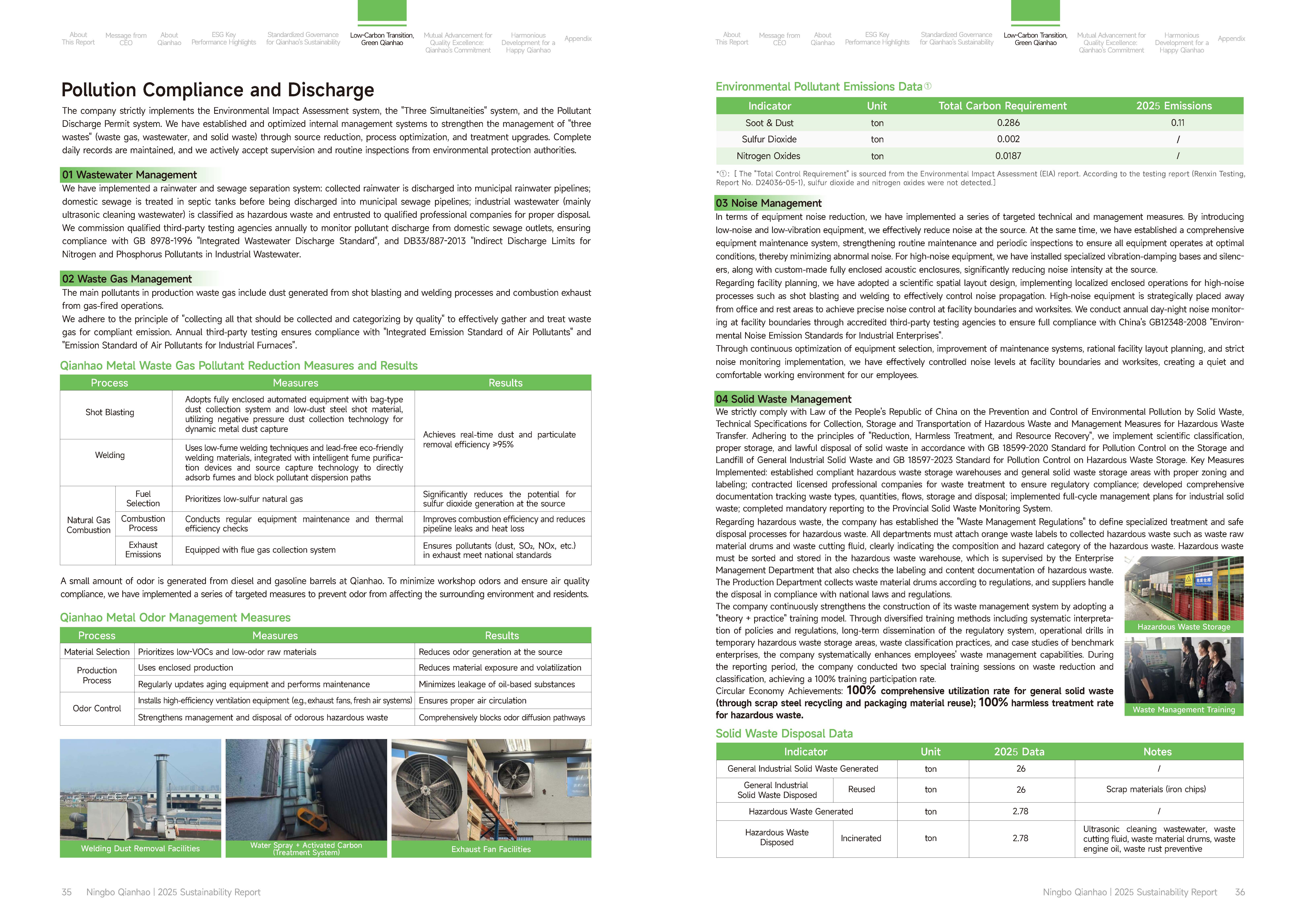 Qianhao - Sustainability Report(图18)