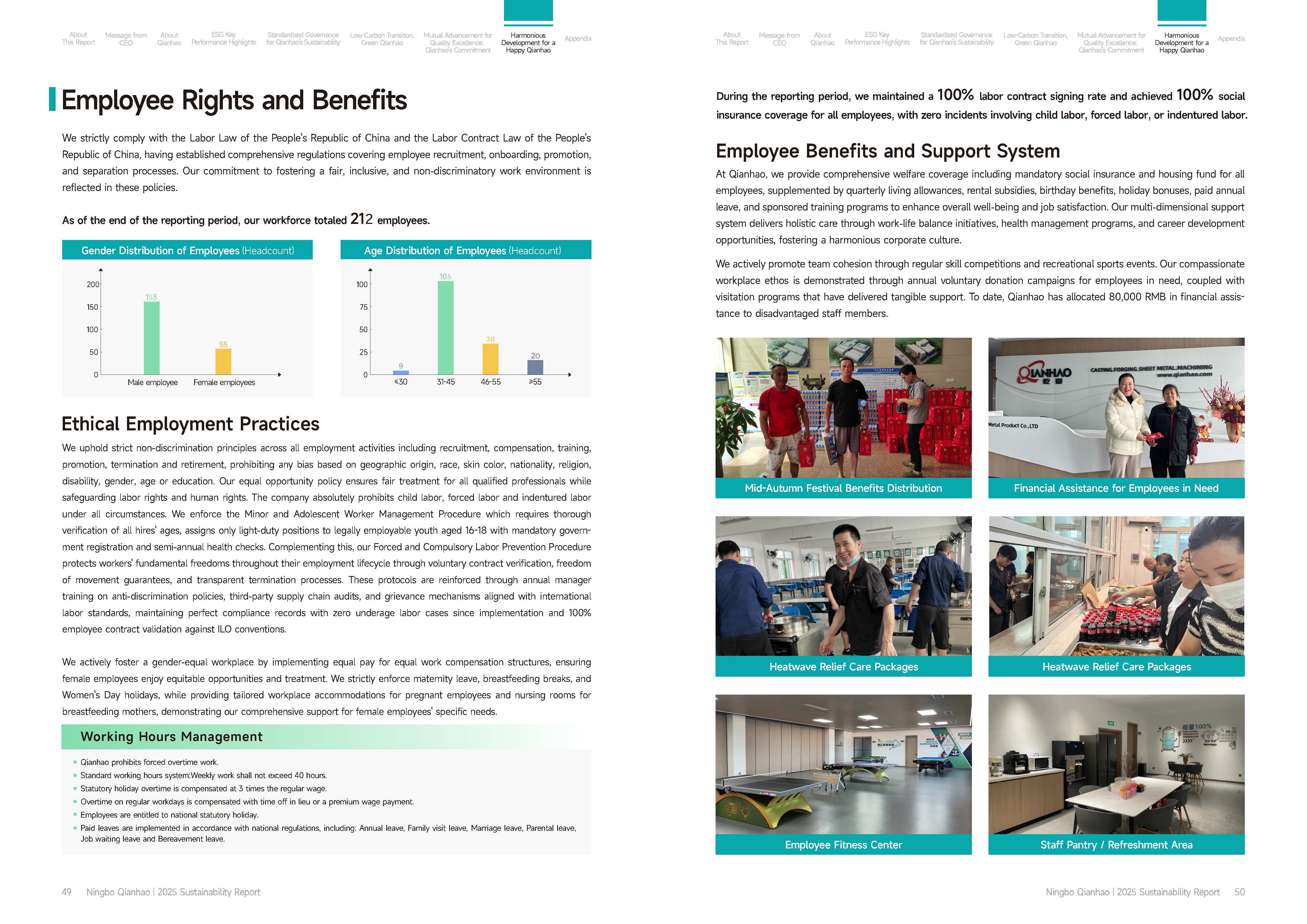 Qianhao - Sustainability Report(图25)