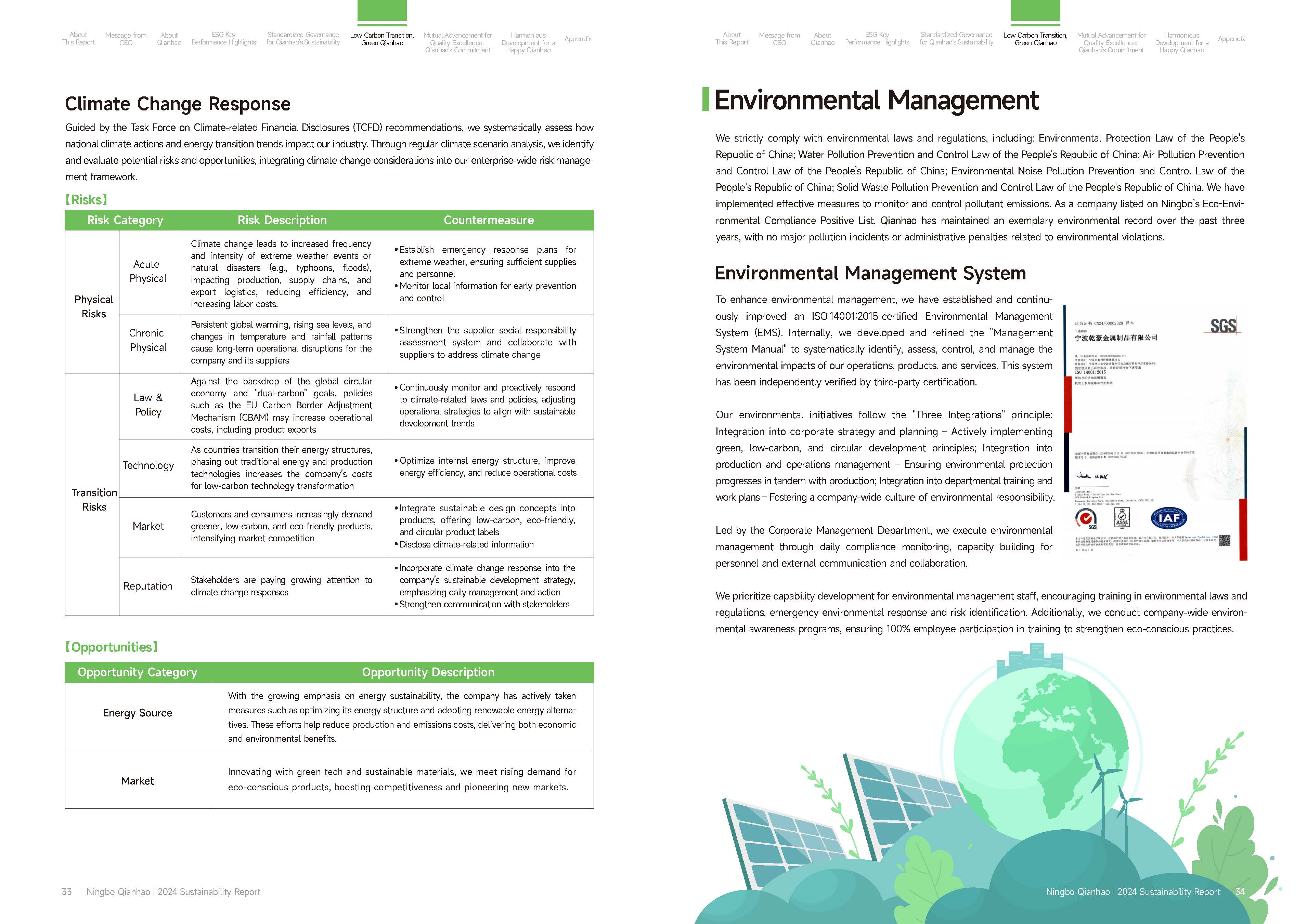 Qianhao - Sustainability Report-2024(图18)