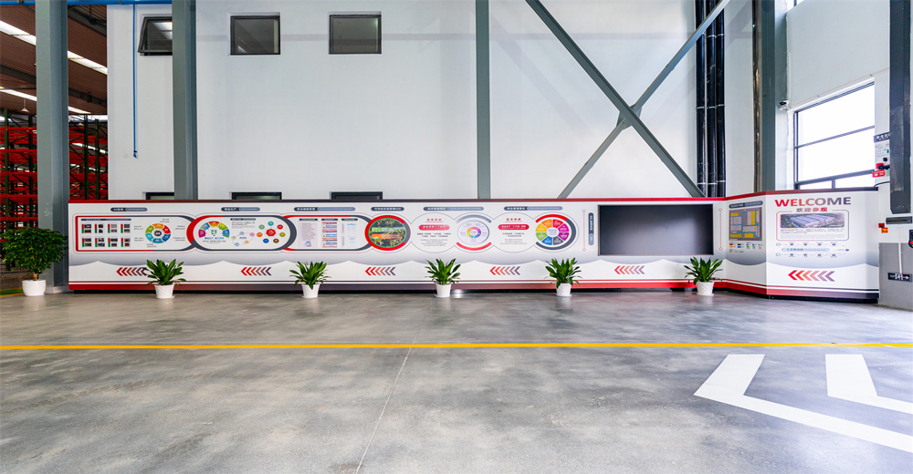 Corporate Showcase Board